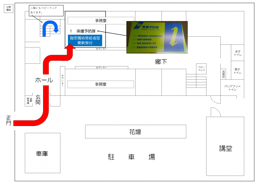 保健予防課事務室案内図