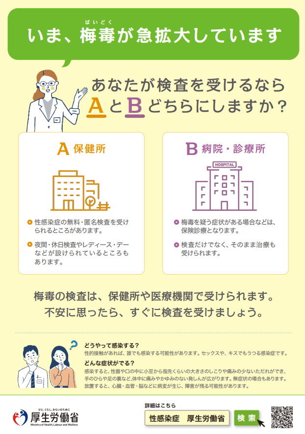 梅毒2