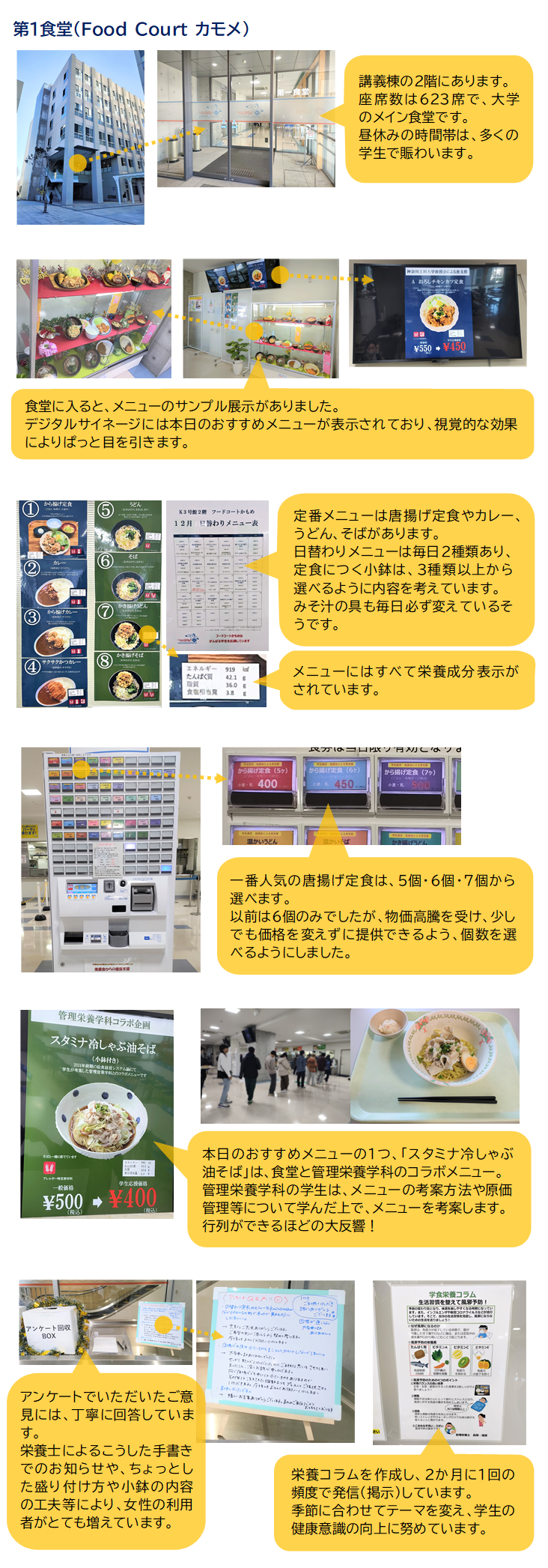 第1食堂の様子