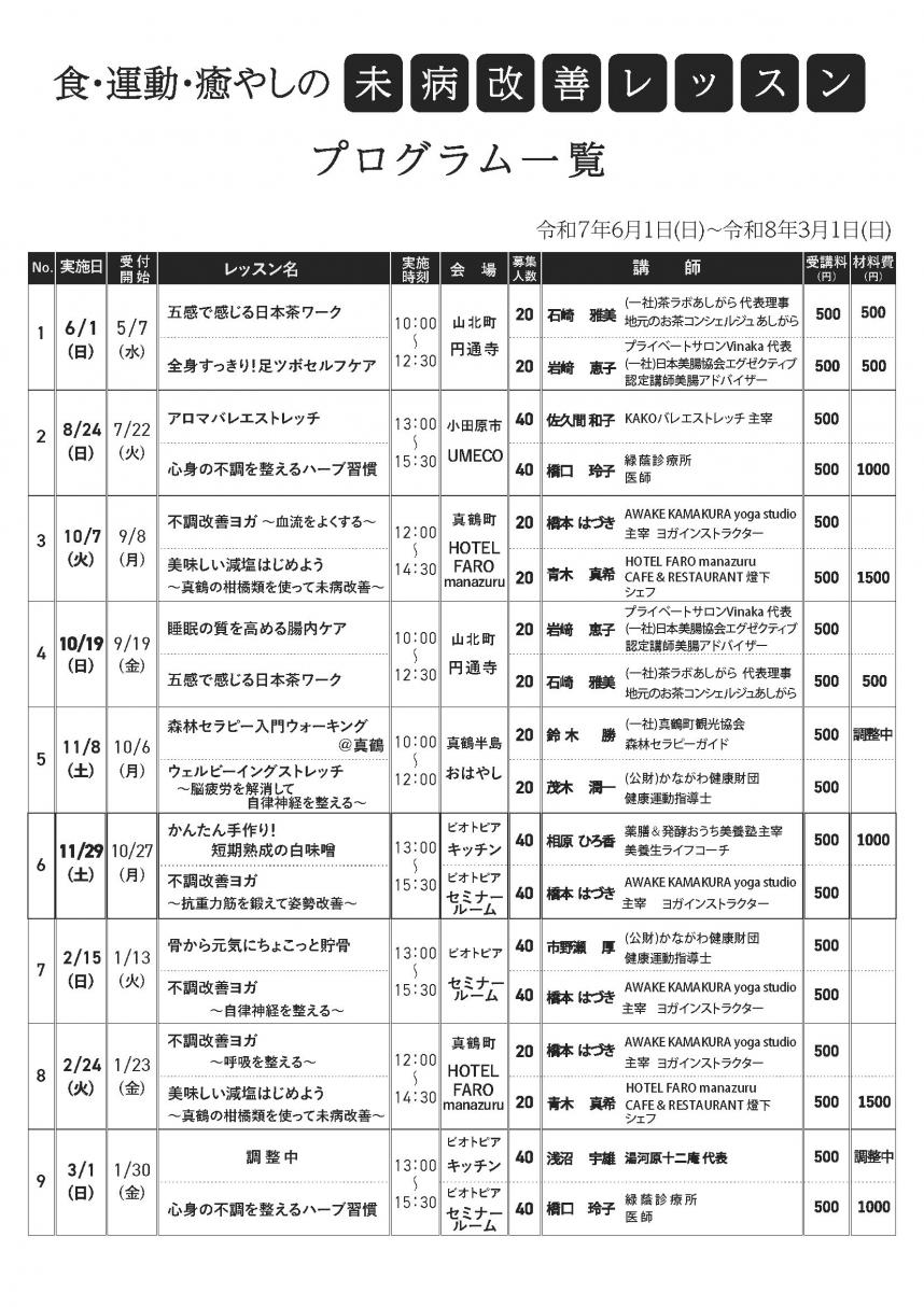 ６月１日レッスン裏