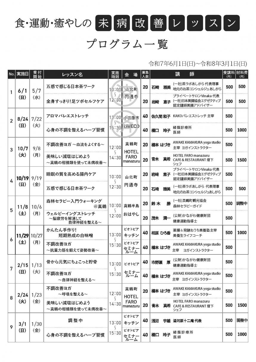 10月7日レッスン裏面