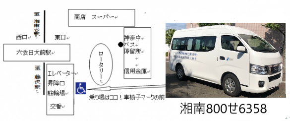 乗り場のご案内