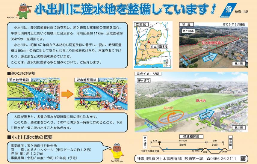 小出川看板7