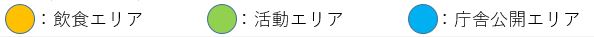 凡例