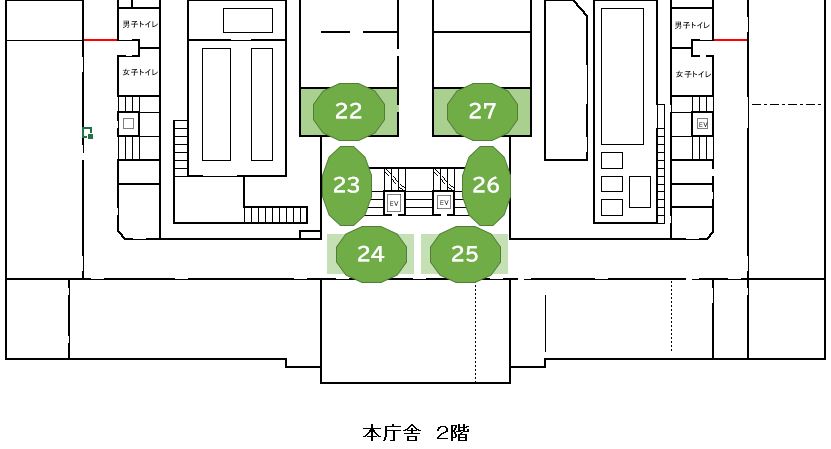 2階