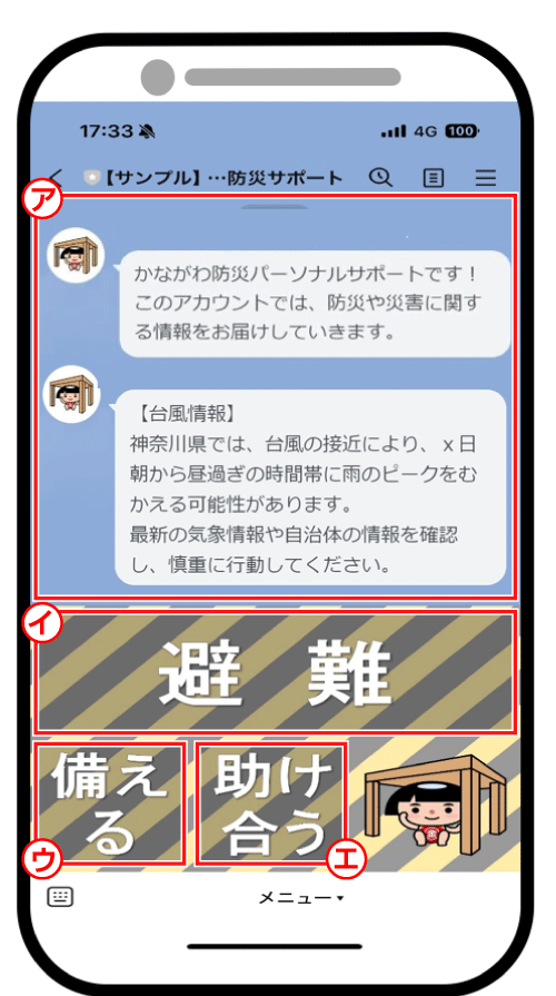 LINEサービスのイメージ