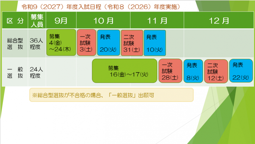 R9_schedule_02
