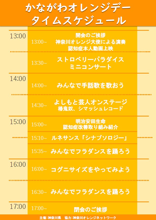 タイムスケジュール