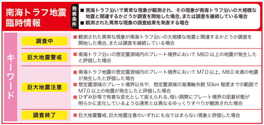 rinjijyouhou