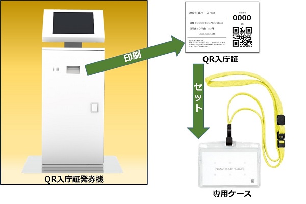 sQR発券機