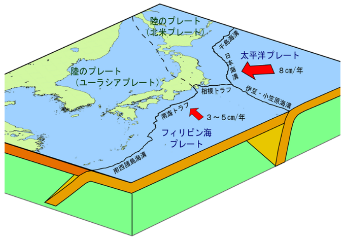 moshikizu