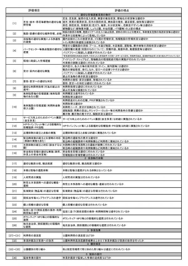 評価の小項目