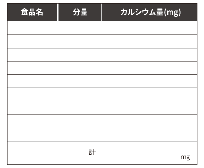 食品名、分量、カルシウム量(mg)の入力シート