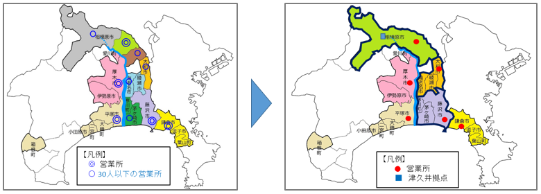 統合図