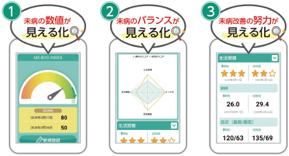見えるかのイメージ画像