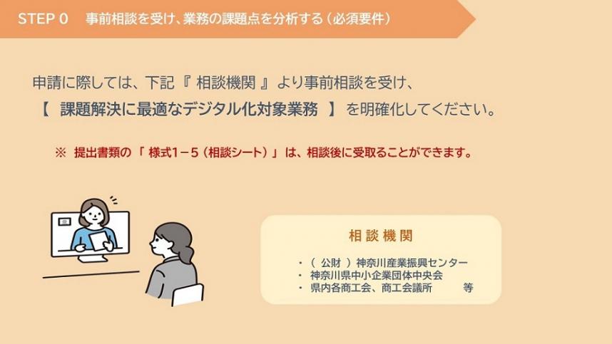 STEP0
