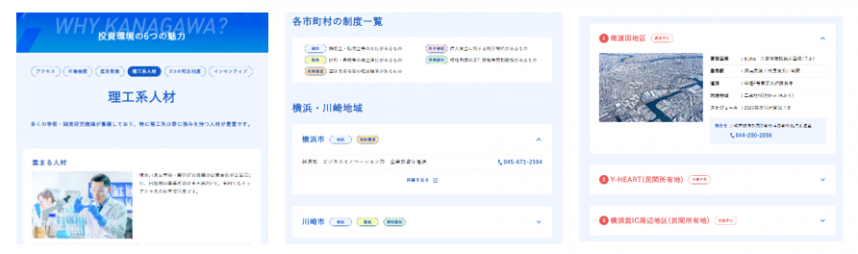 投資環境の魅力などの画像