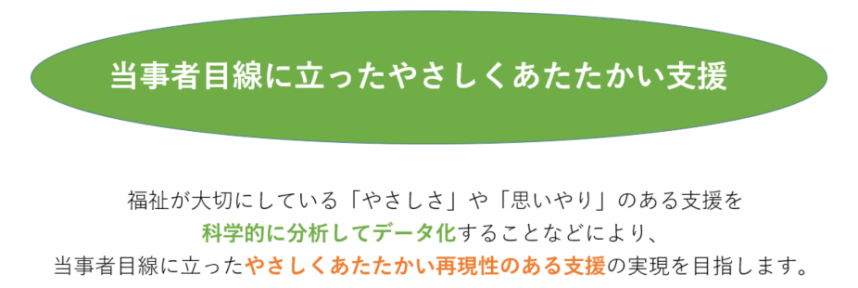 福祉が大切にしているやさしさや思いやりのある支援を、科学的に分析してデータ化することによ当事者目線に立ったやさしくあたたかい支援