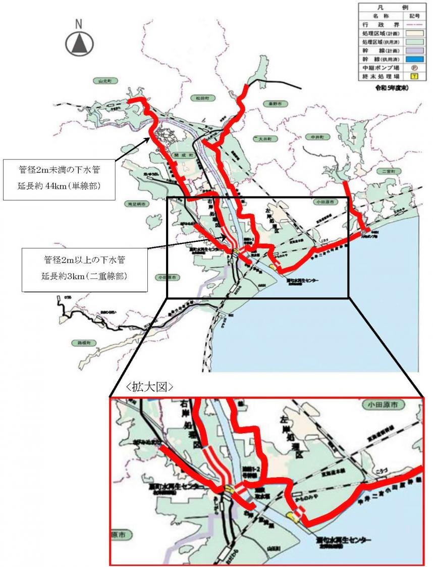 sakwa_tenken