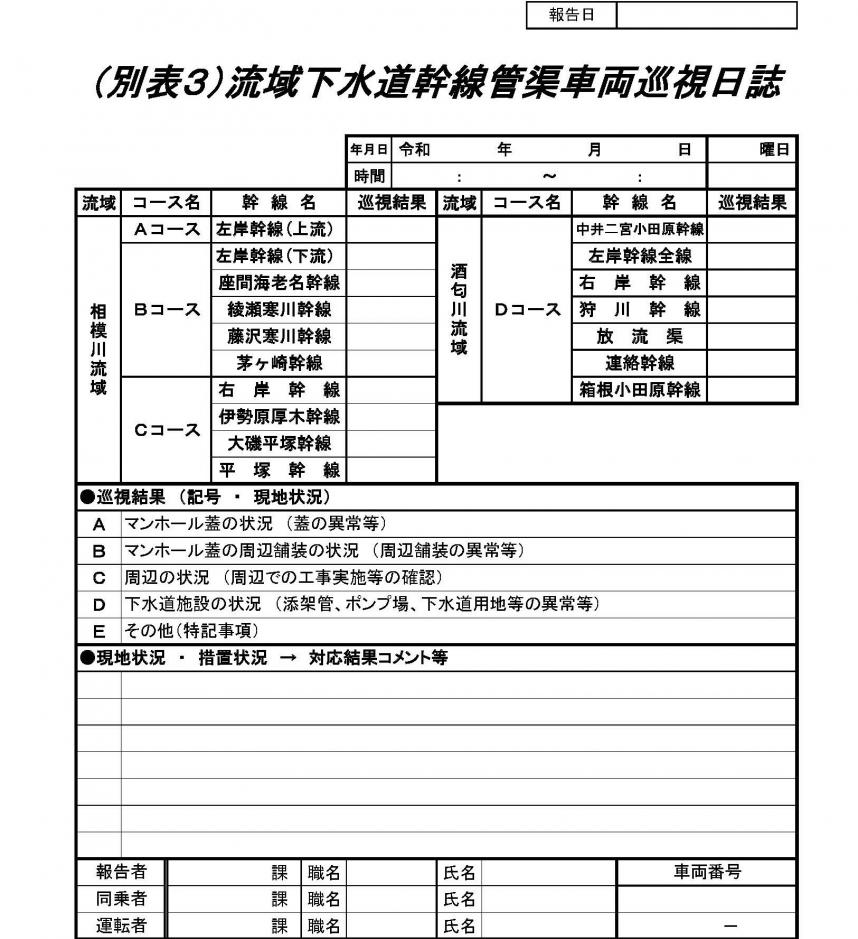 パトロール日誌