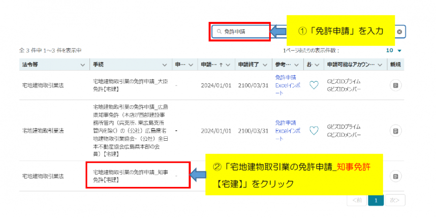 免許2