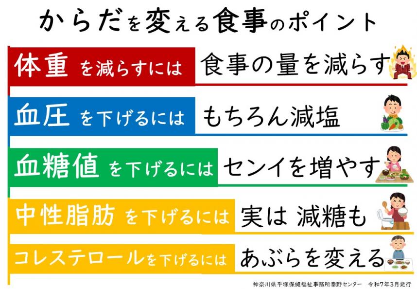 メモ1全体