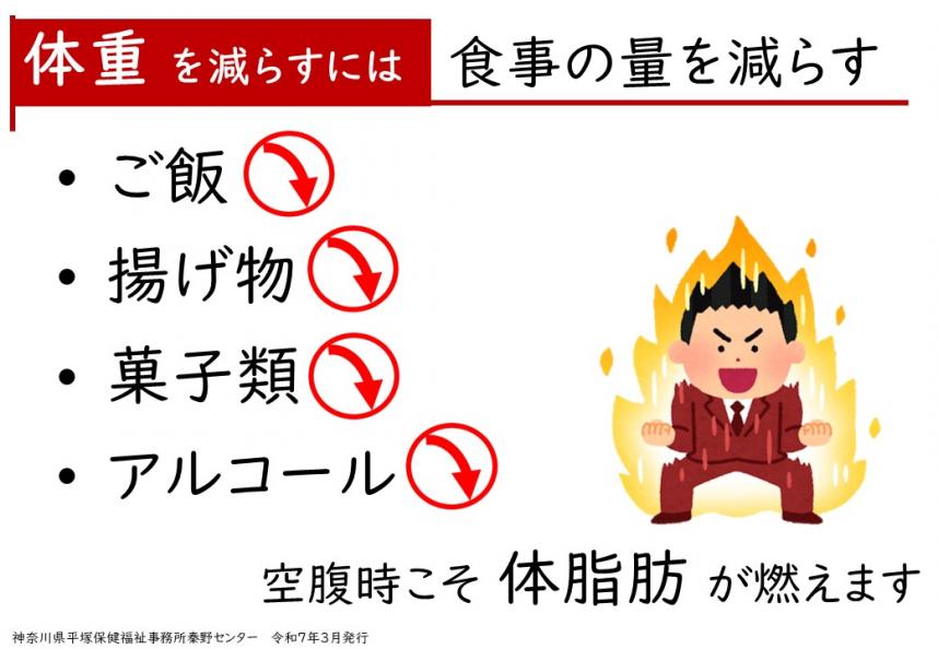 メモ2体重対策