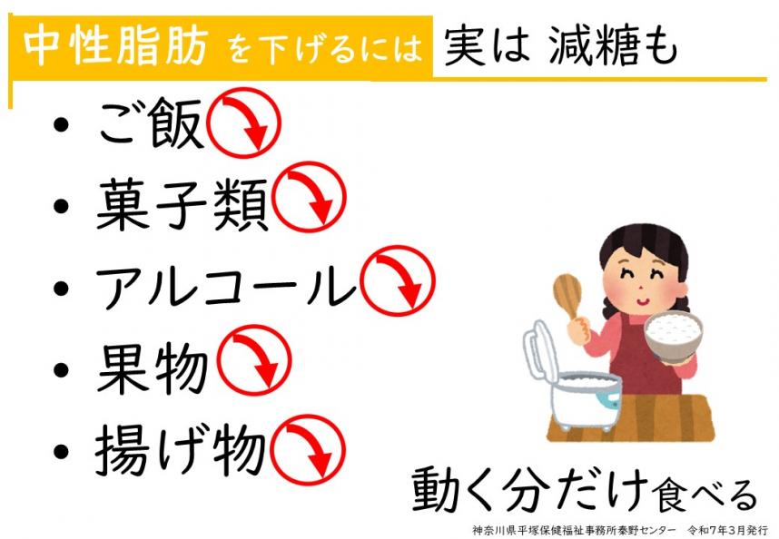 メモ4脂質対策