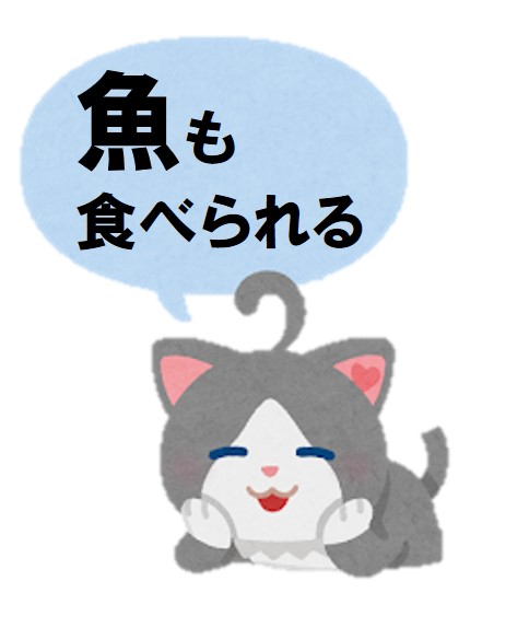 ポップ魚