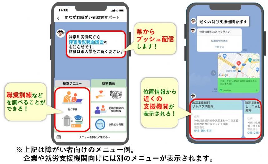 主な機能