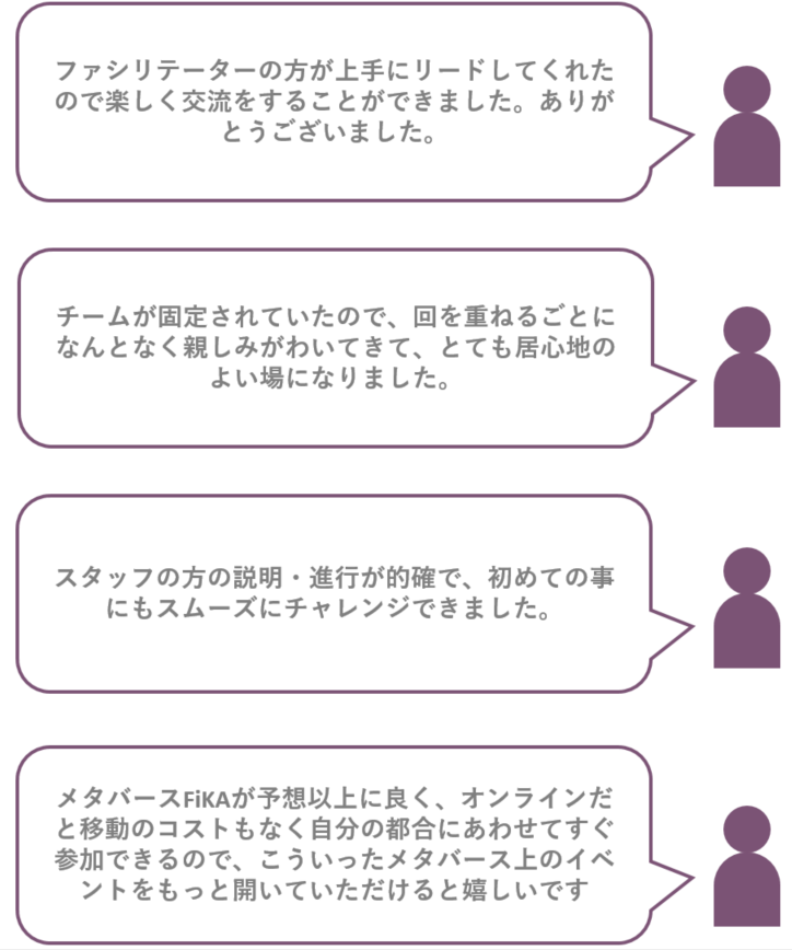 user