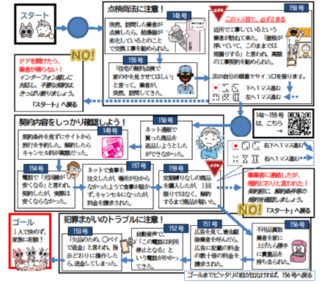 すごろくの図面