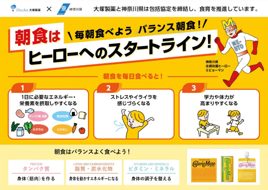 朝食喫食啓発ポスター