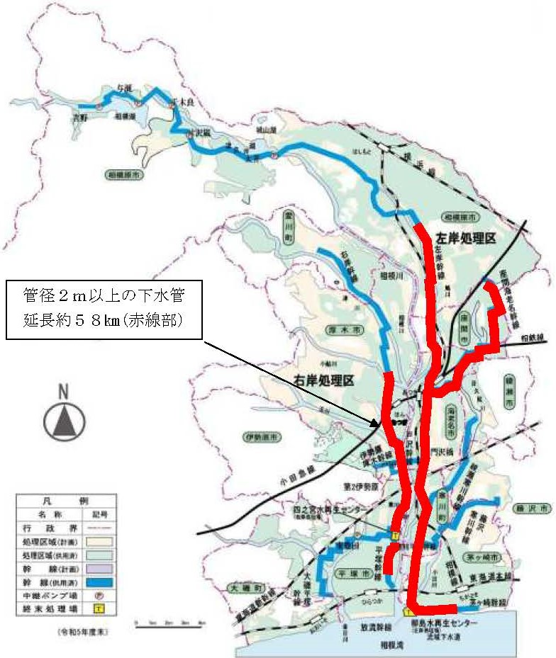sagami
