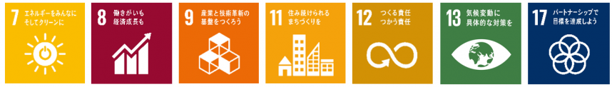 sdgs