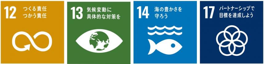 SDGsのロゴ