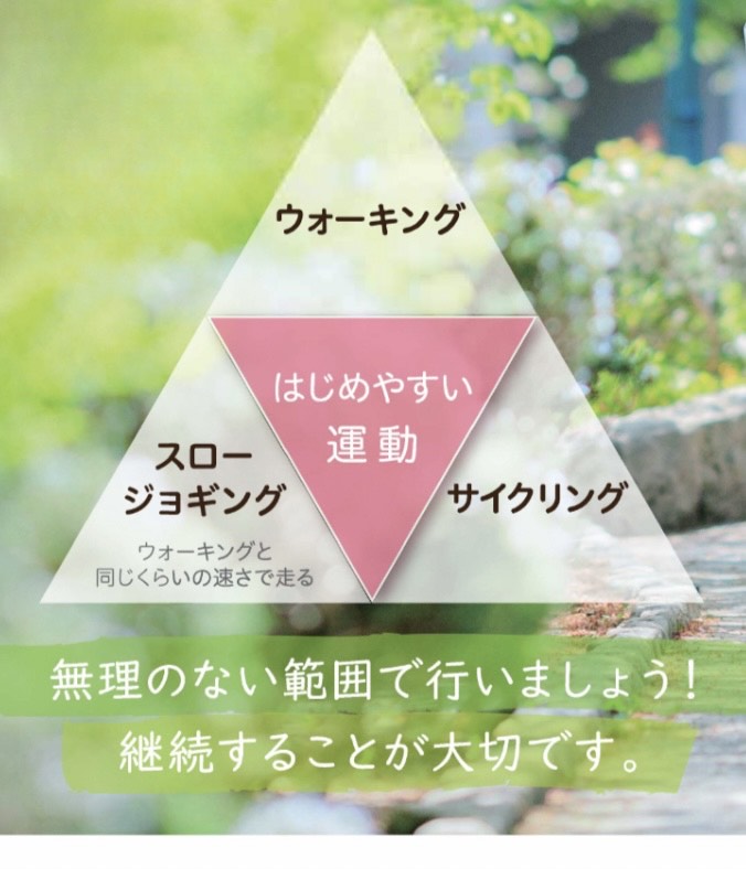 有酸素運動