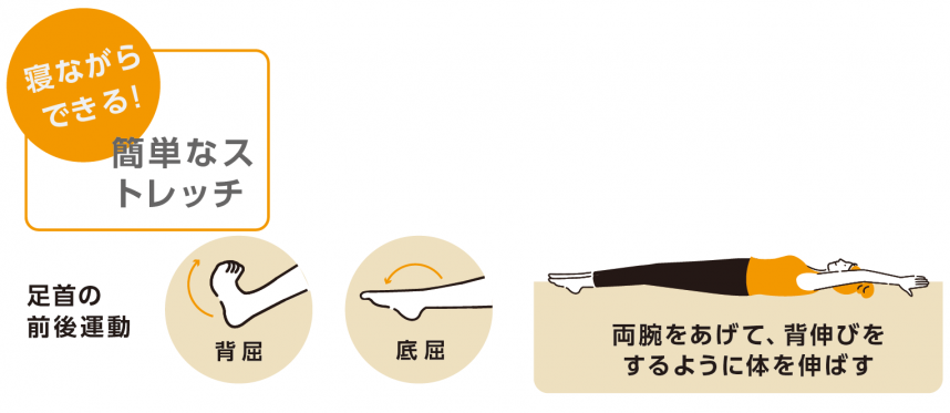 寝ながらストレッチ