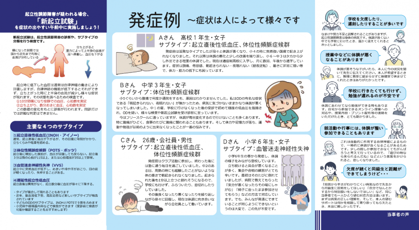 リーフレット裏