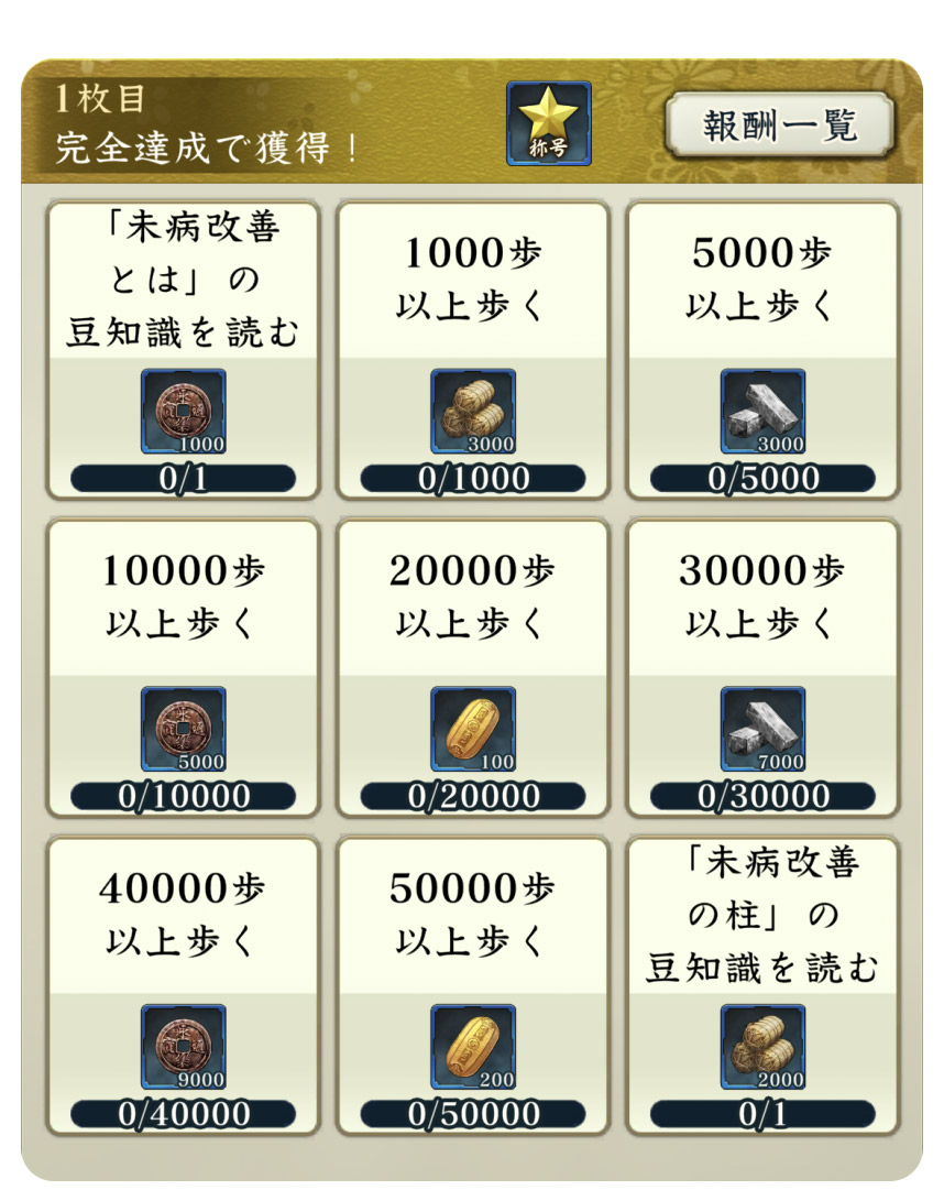 「信長の野望 出陣」報酬画面