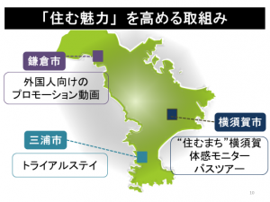 住む魅力