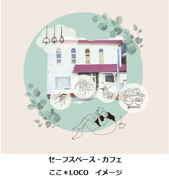 セーフスペース・カフェ ここ*LOCO