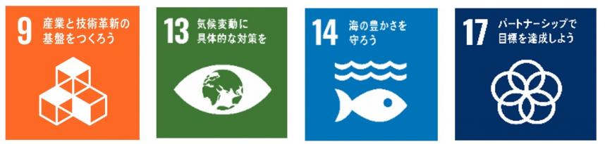 SDGsの推進について