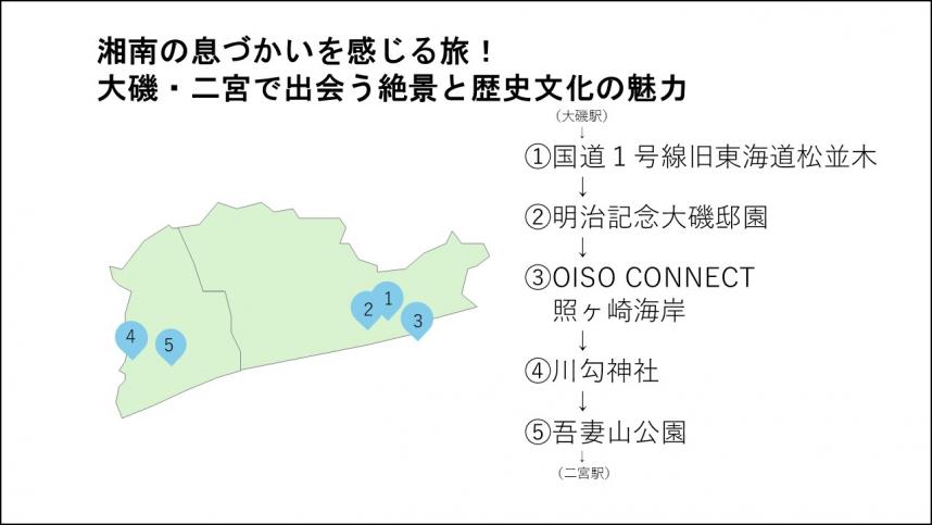 大磯二宮モデルコース