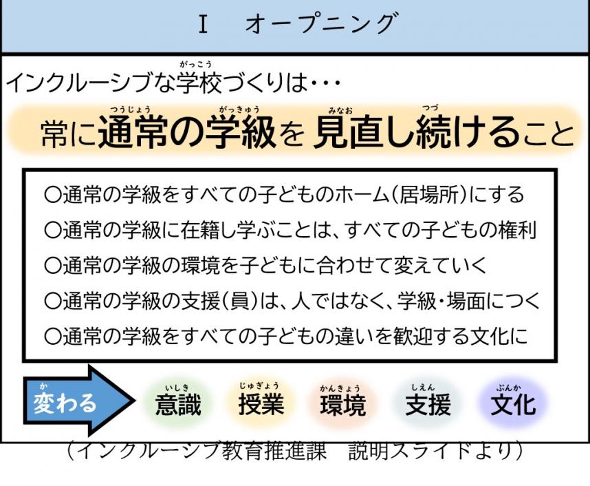 インクルーシブ教育推進課説明資料