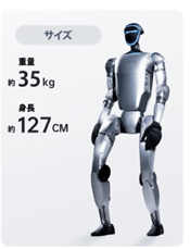 最新鋭ロボット