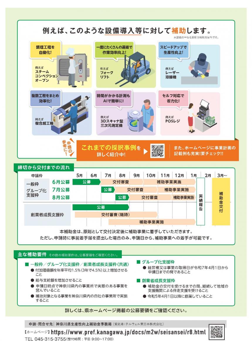 チラシ裏