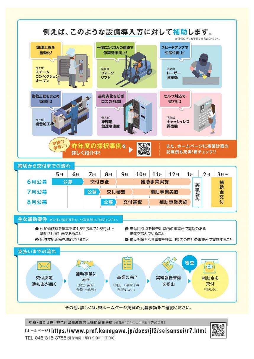 生産性チラシ2