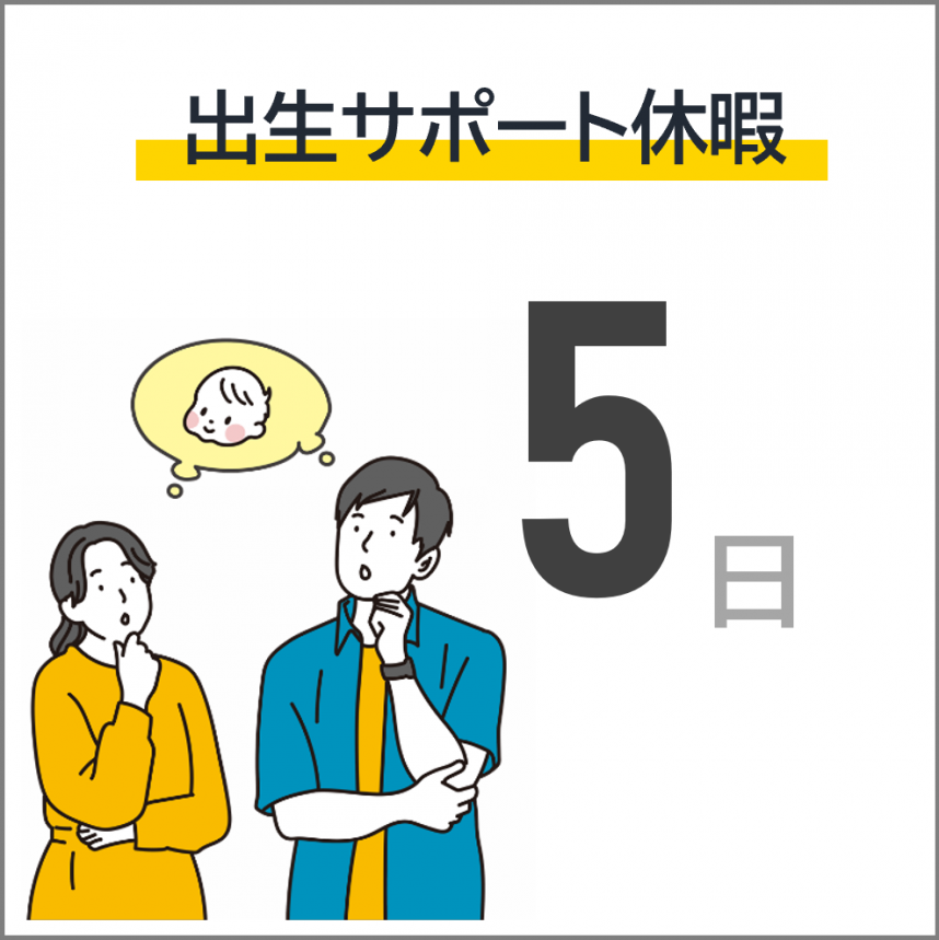 20-5