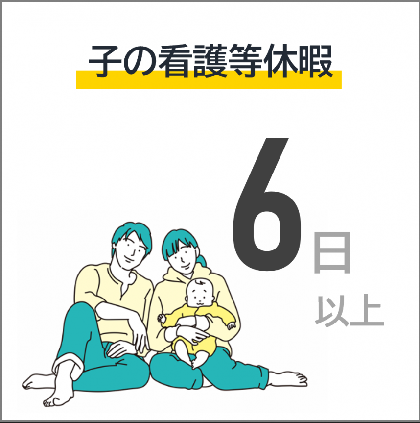 22-5